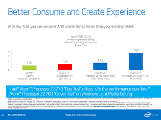 Intel BayTrail-T Präsentation (Slide 44)